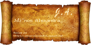 János Alexandra névjegykártya